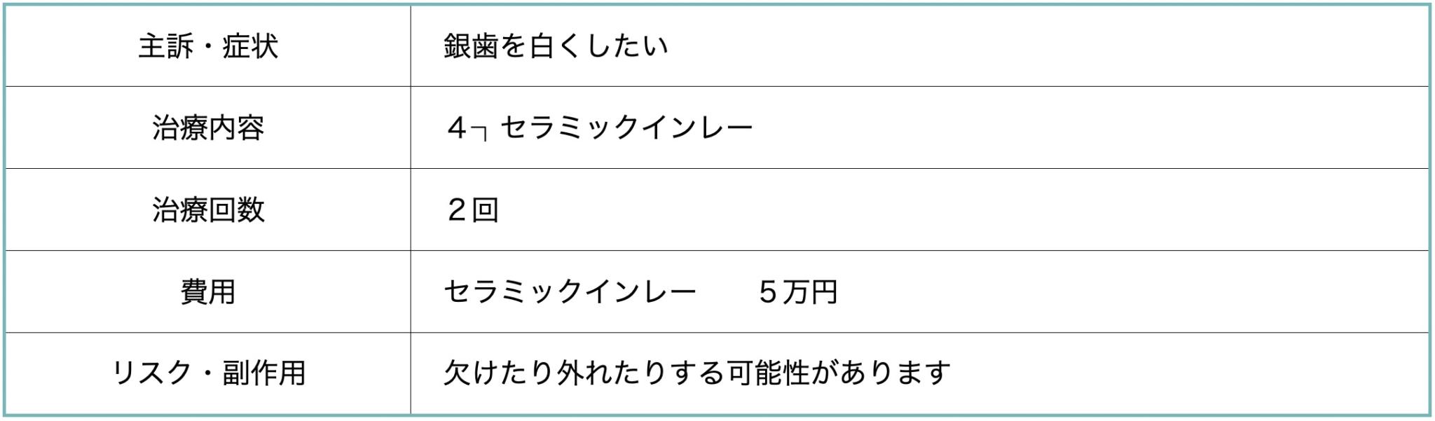 銀歯をセラミック交換