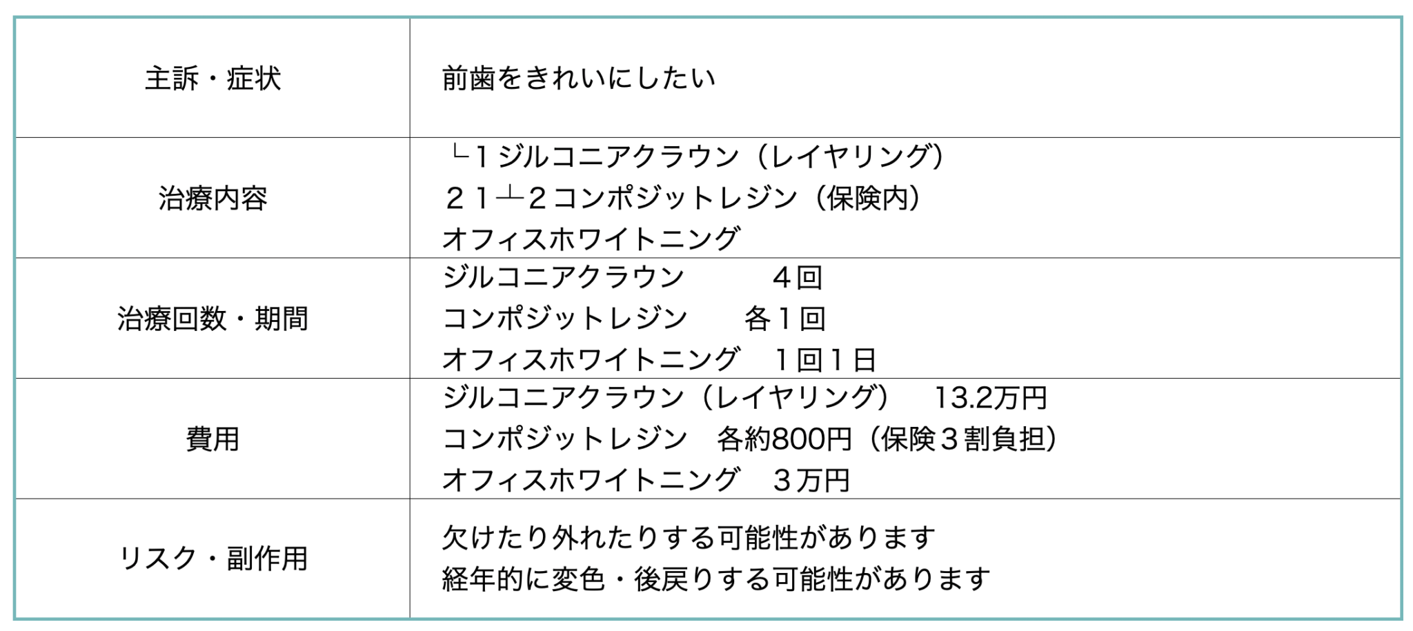 上の前歯が１本、人口の歯で修復されていますが生え際の金属が黒く見えています。