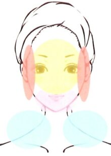 フェイシャルケアコース